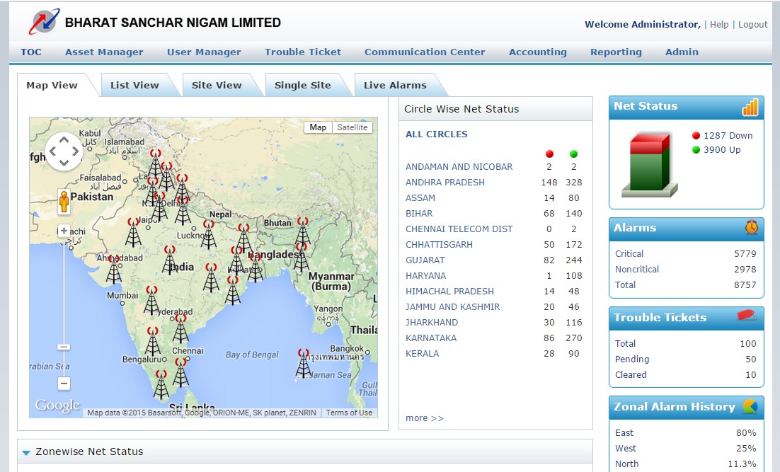 SmartToC reporting view